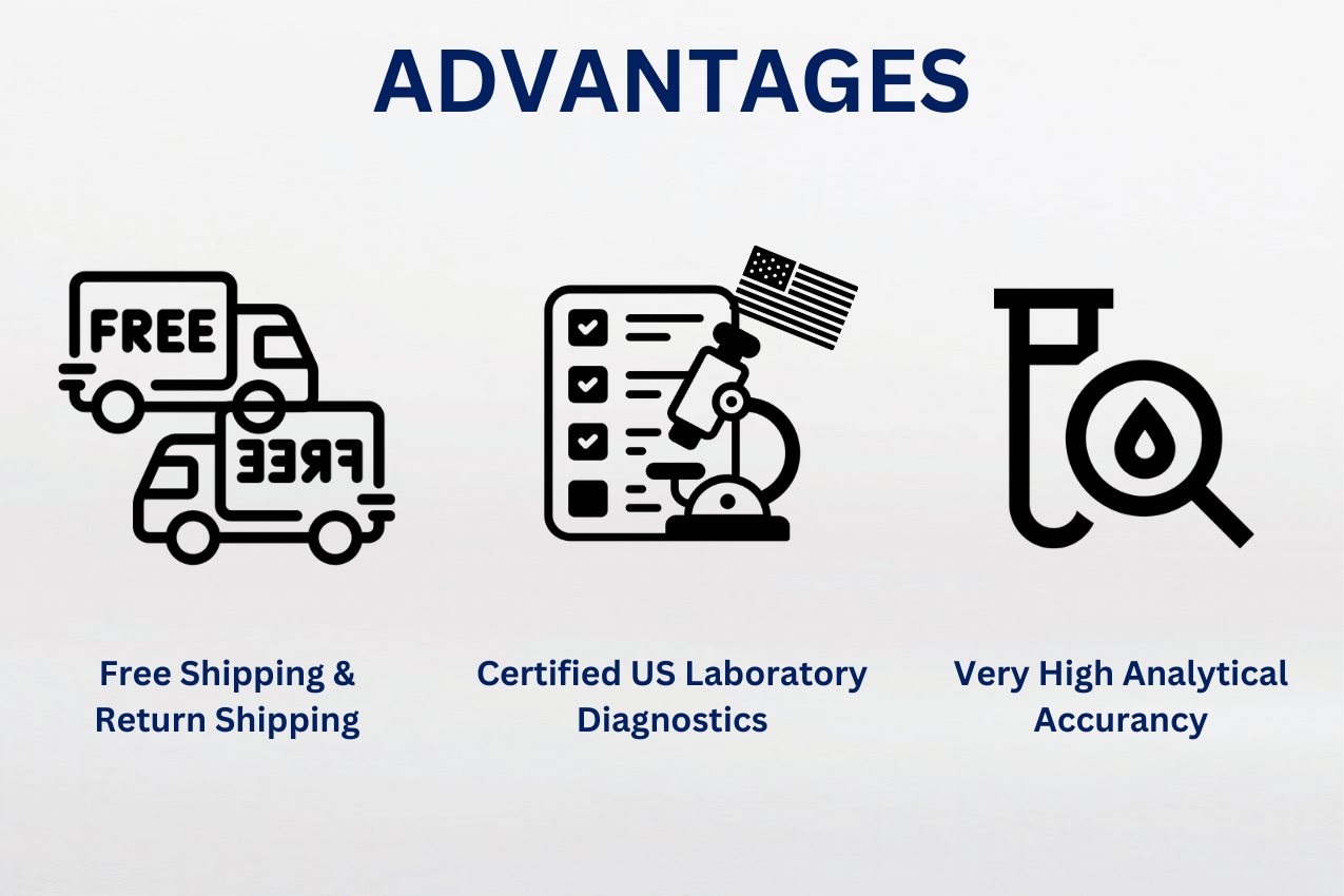 GI MAP Test Microbial Assay Plus - DNA Stool Analysis