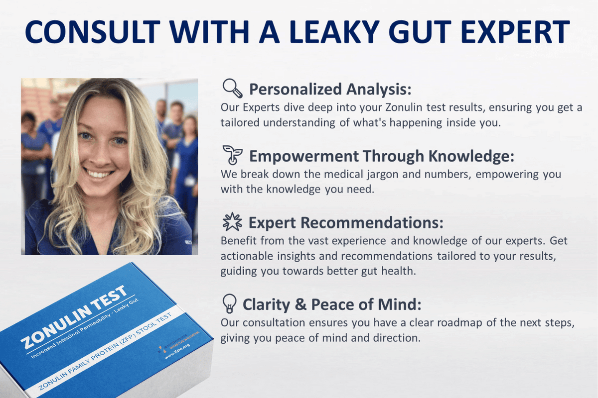 Gut Barrier Panel Test Kit - Leaky Gut Detection