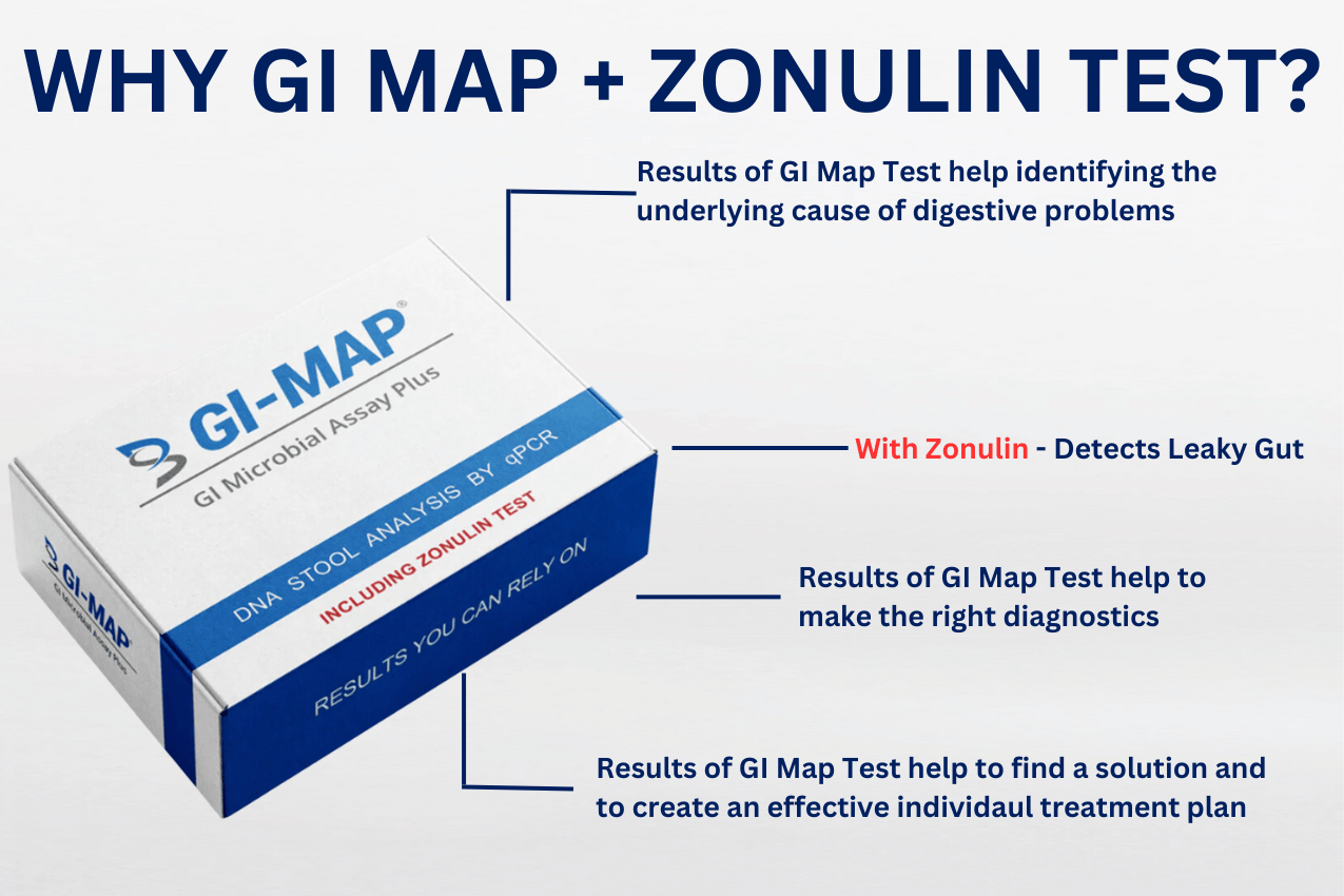 GI Map Test + ZONULIN - Comprehensive DNA Stool Test: Leaky Gut & SIBO