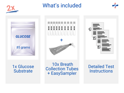 2x SIBO Breath Test - Duo Breath Test Pack - What is included