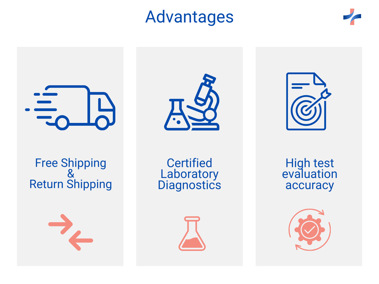 SIBO Breath Test | SIBO Test | Advantages