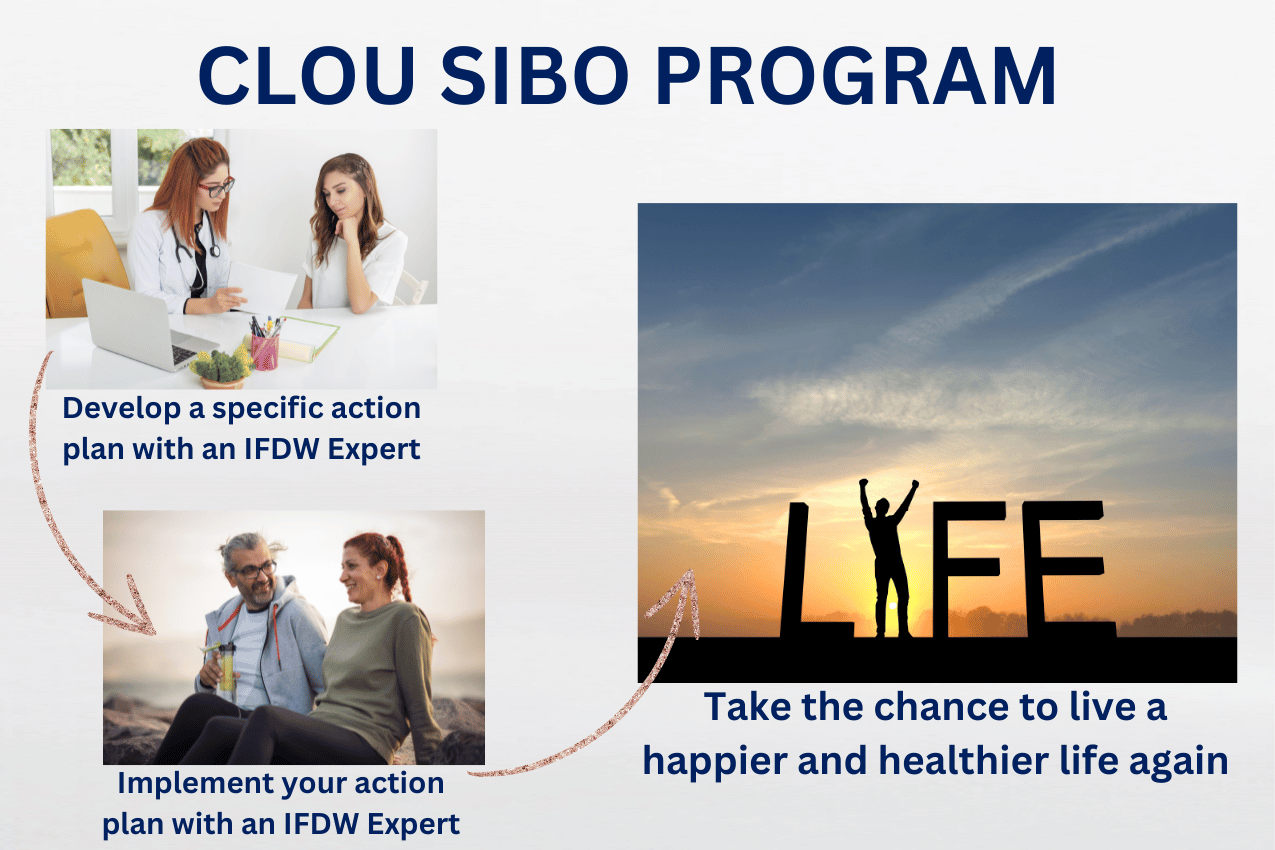 CLOU Basic: IBS and SIBO Treatment Program