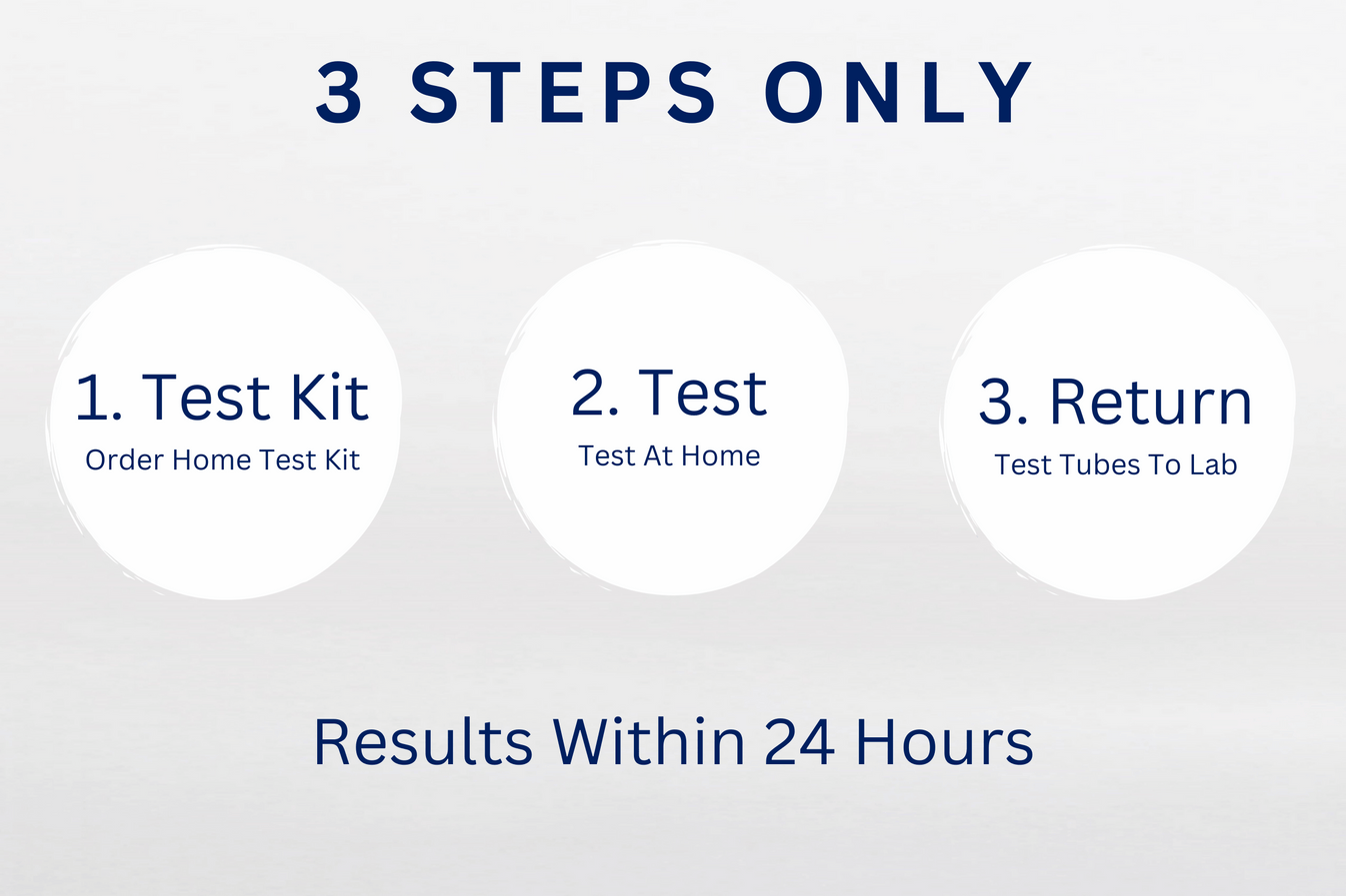 Lactose Intolerance Breath Test Home Test Kit with 4 Test Tubes