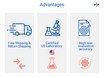 GI360™ Microbiome Stool Test Kit - Advanced Gut Health Analysis | IFDW ...
