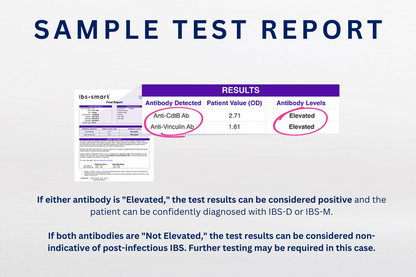 IBS Test - Irritable Bowel Syndrome At Home Blood Test