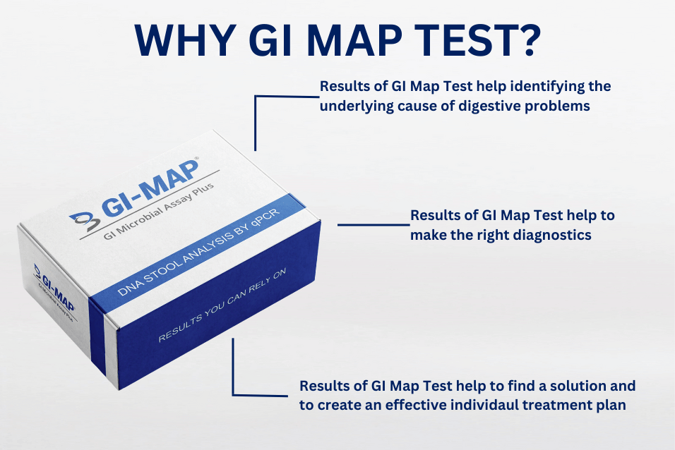 GI MAP Test Comprehensive Analysis for Gut Health IFDW