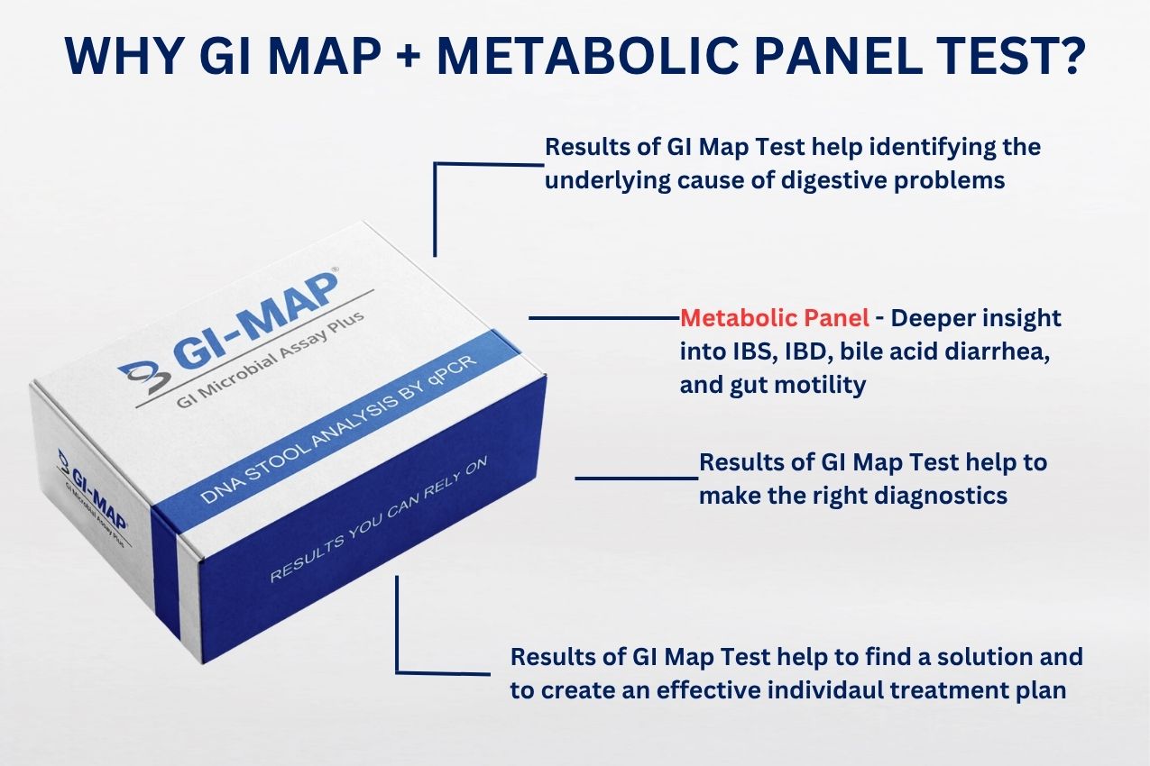 GI Map Test + Metabolic Panel - DNA Stool Test: IBS, IBS, Gut Motility