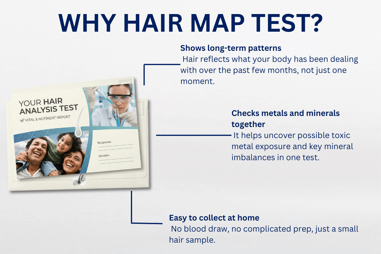 HairMAP - Mineral & Toxic Profile - Hair Test