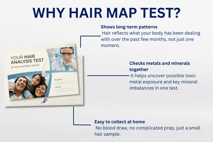 HairMAP - Mineral & Toxic Profile - Hair Test