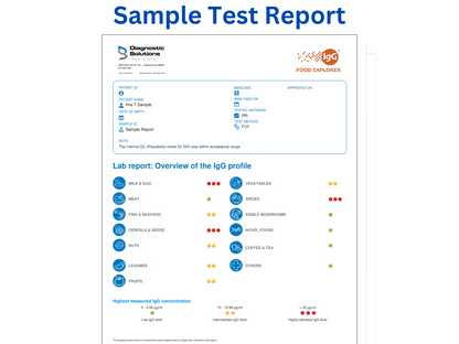 Sample Report - Food Allergy Test - IgG Food Explorer