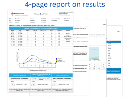 SIBO Breath Results